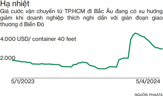 screenshot-2024-05-08-155916