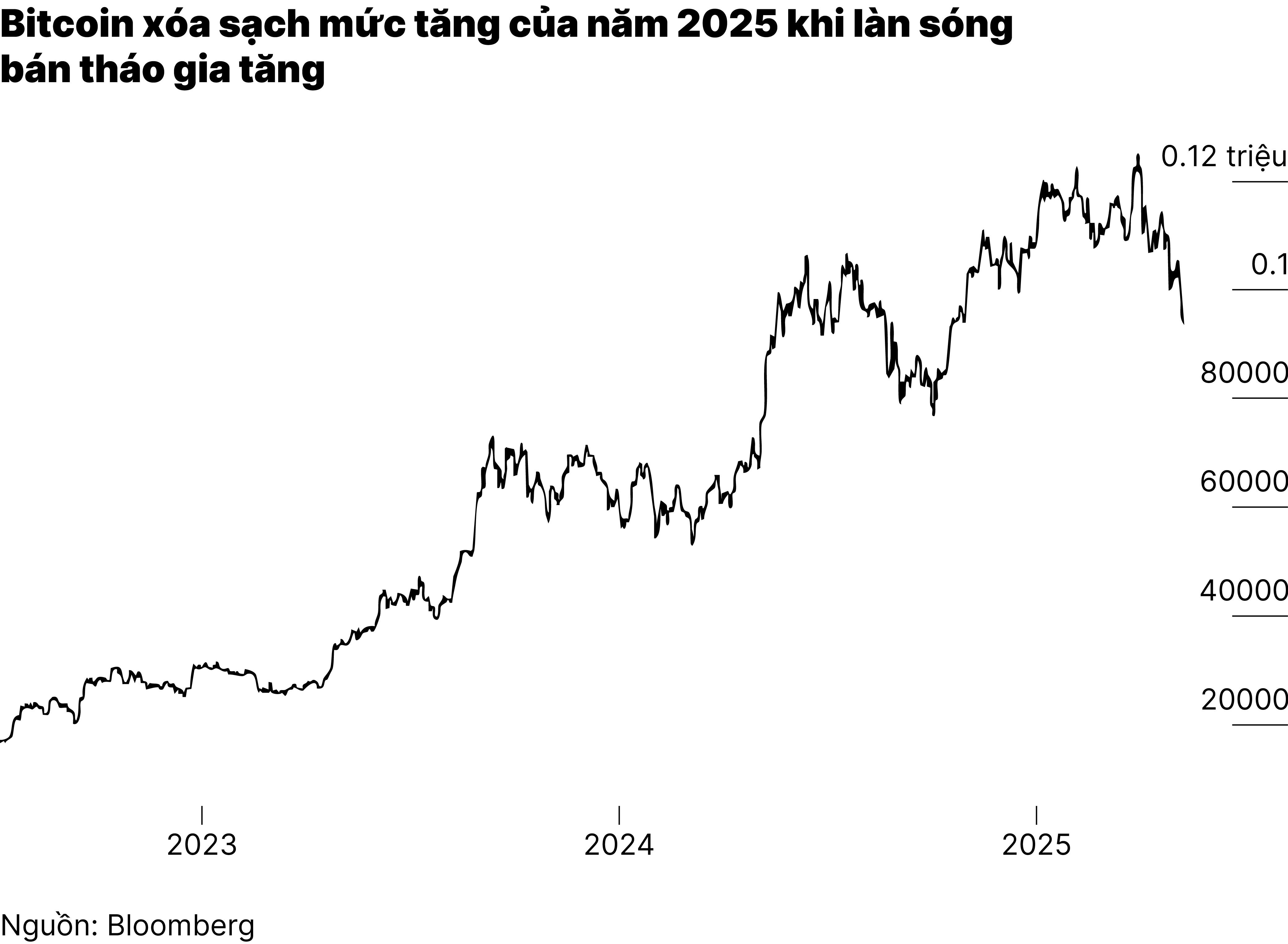 Screenshot 2025-11-17 103040