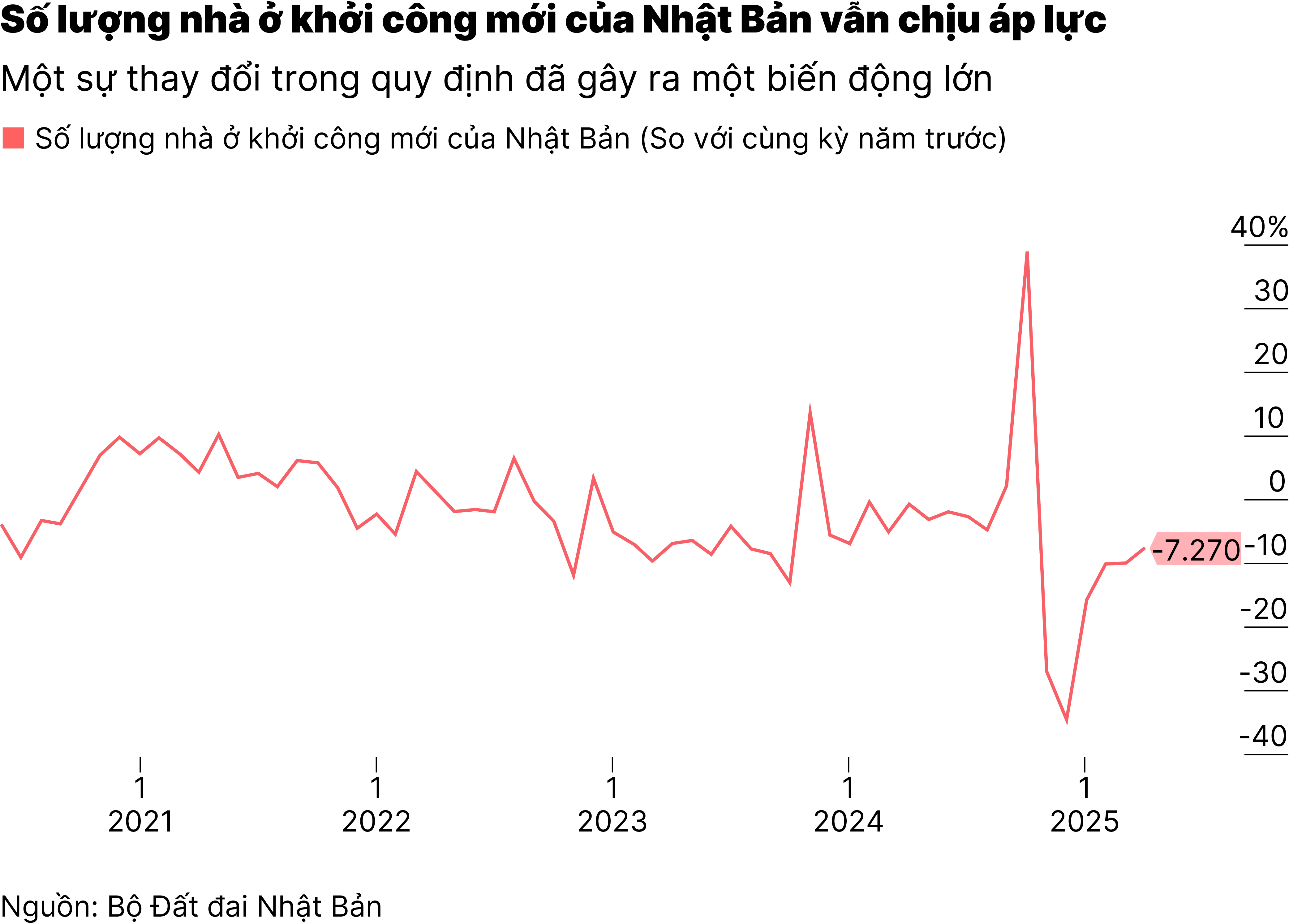 Screenshot 2025-11-17 135058