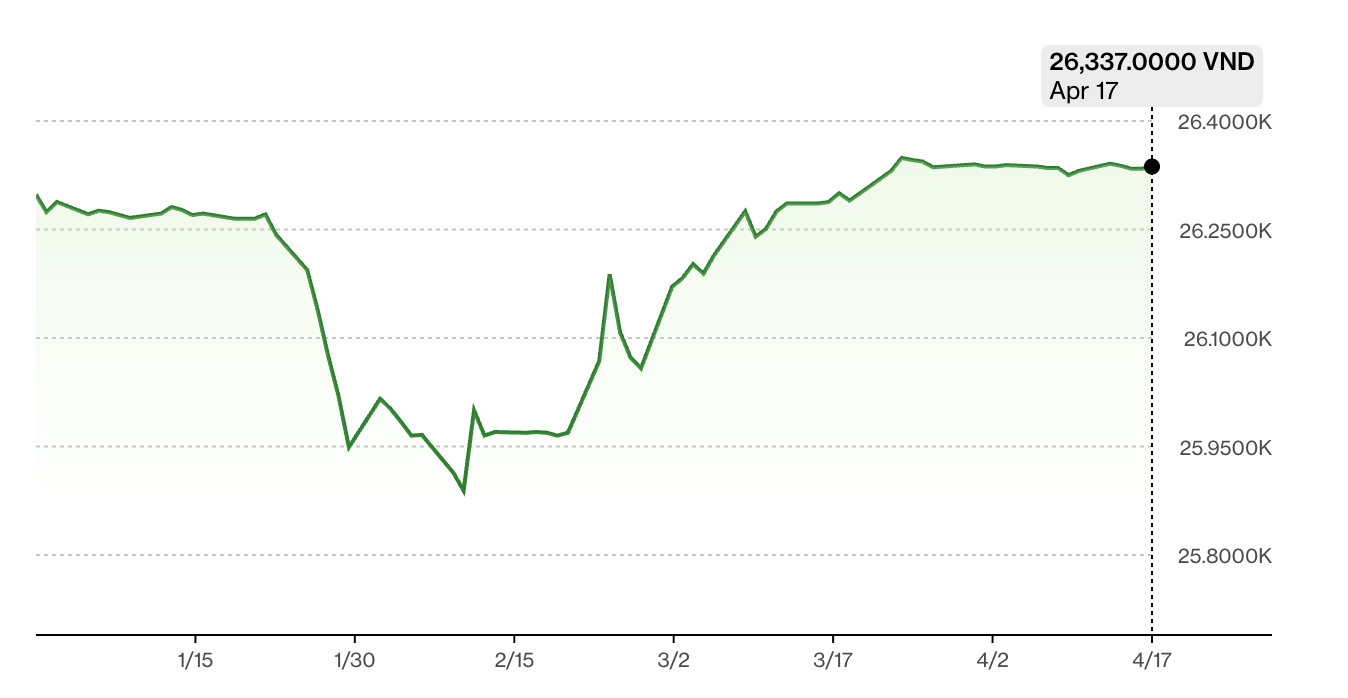 Screenshot 2026-04-19 at 11.48.12