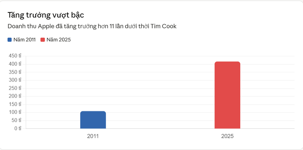 Screenshot 2026-04-21 114713