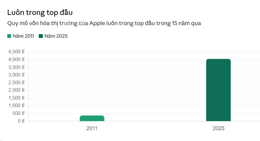 Screenshot 2026-04-21 114748