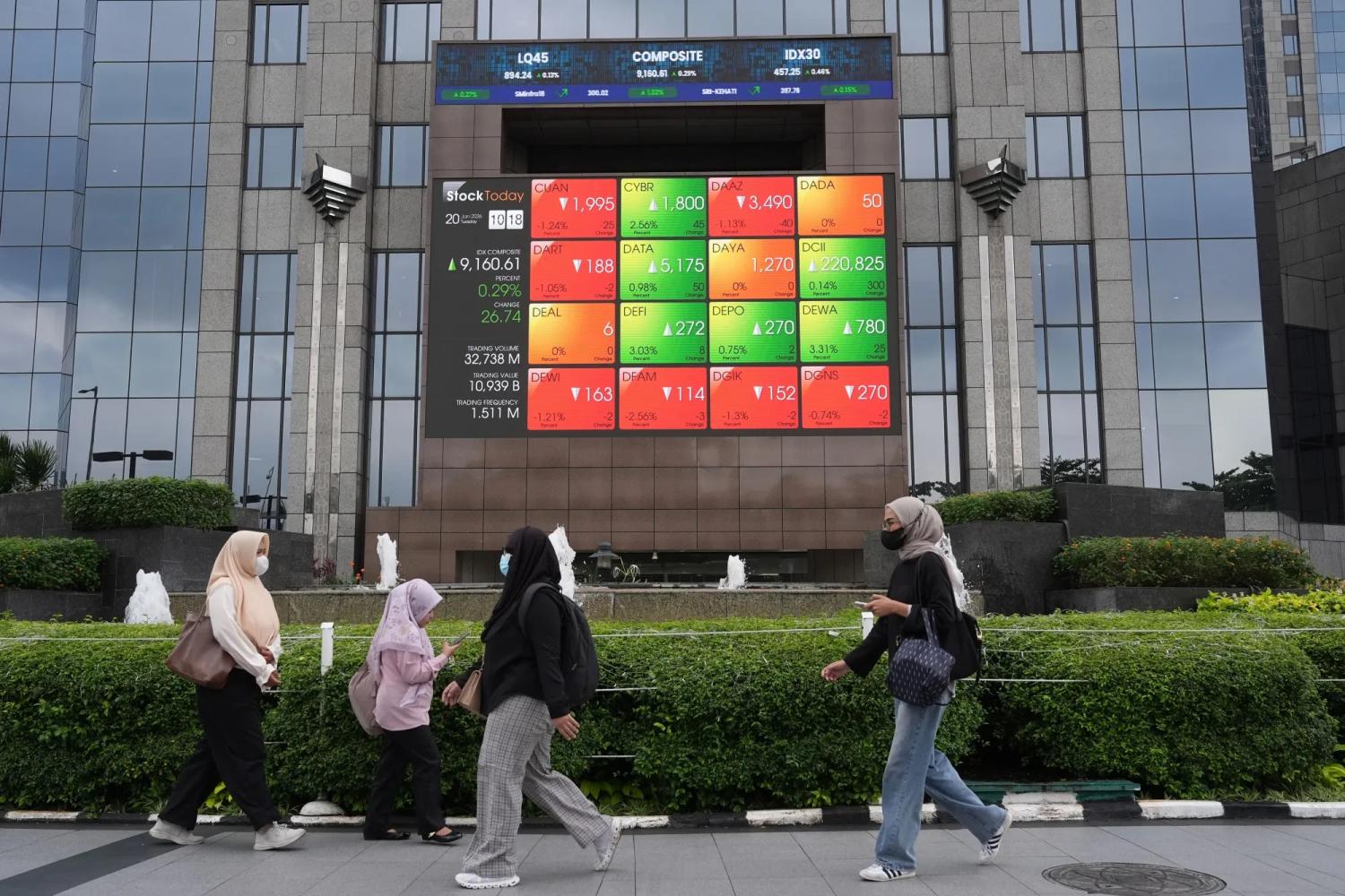 Điều gì xảy ra nếu Indonesia bị loại khỏi các chỉ số toàn cầu của MSCI?