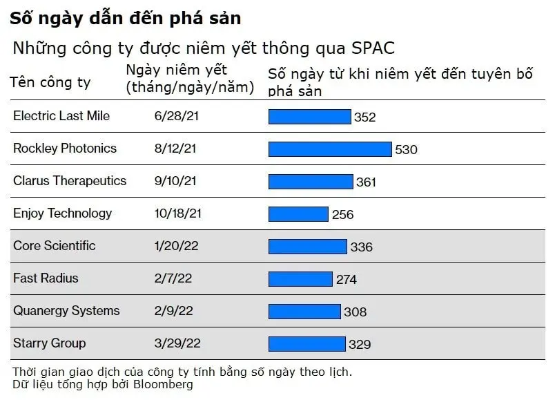 spac_update