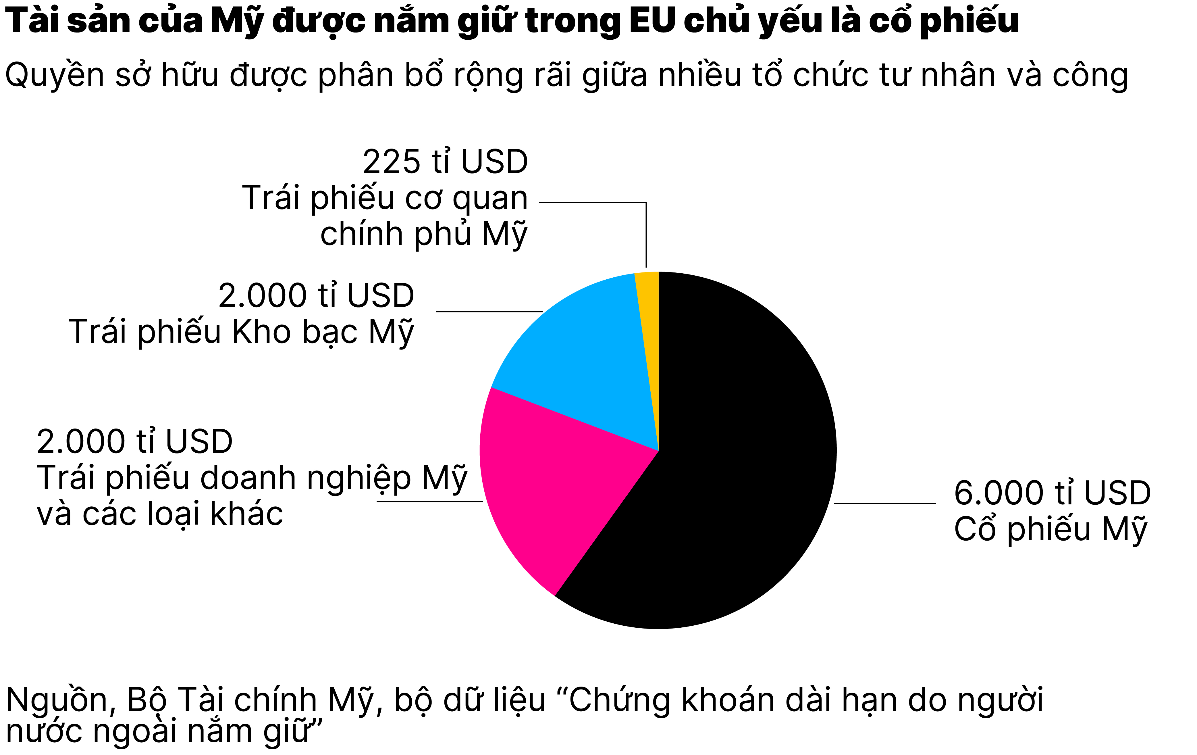 tài sản Mỹ vì Greenland-1