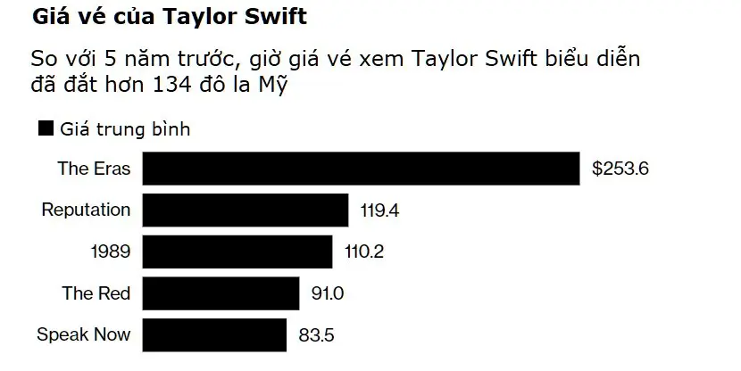 taylor(1)