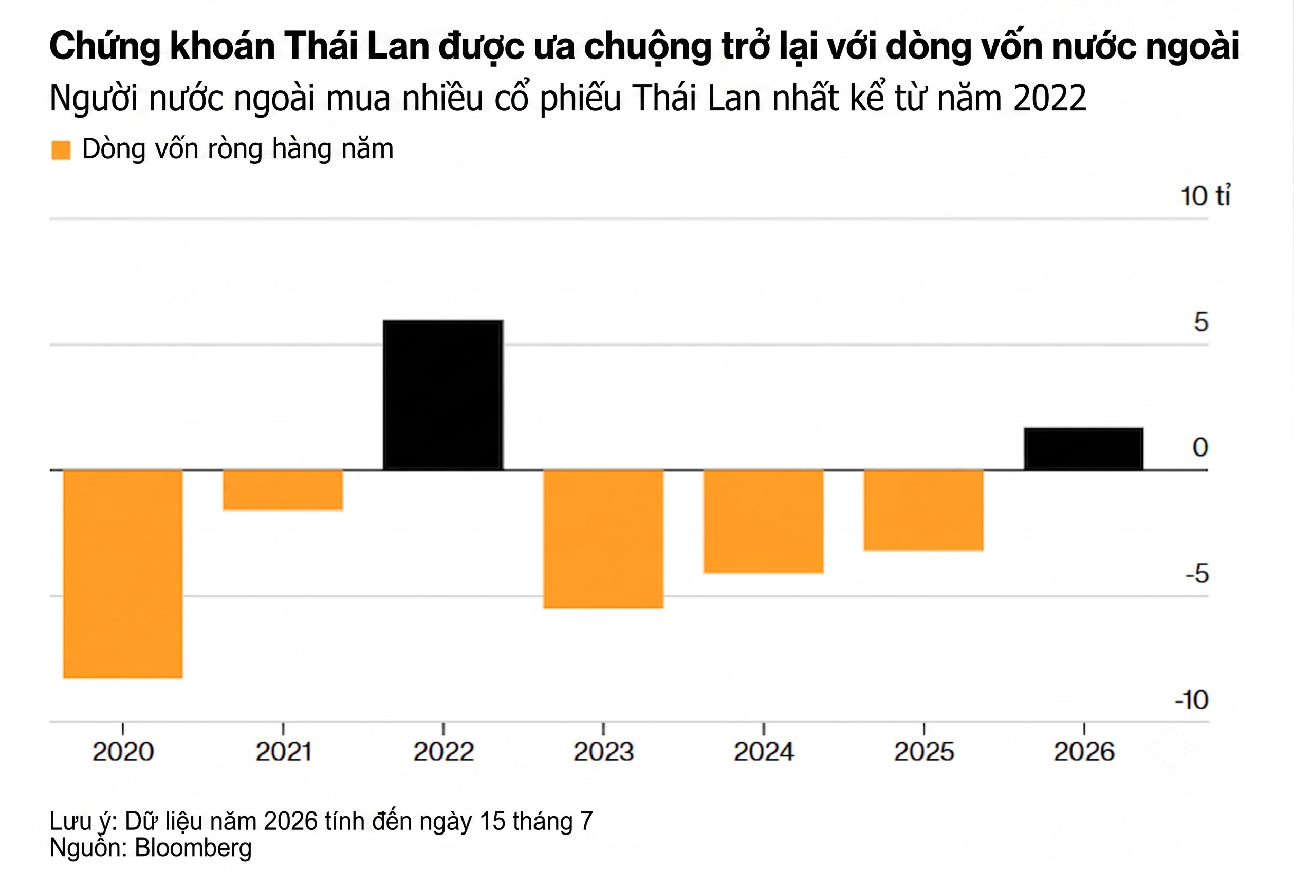 Thai stock 1