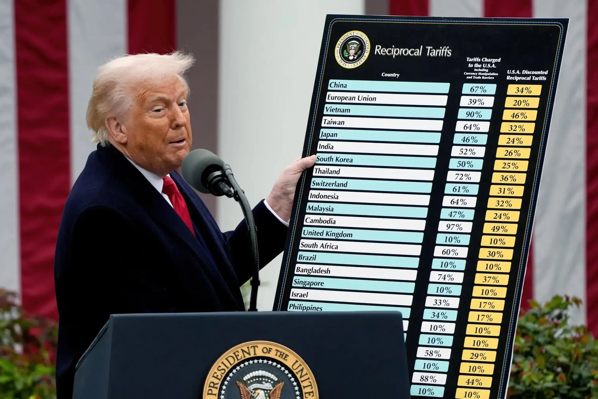 trump-tariff_kent-nishimura