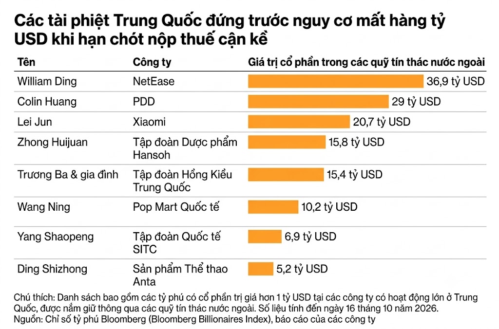 tycoon TQ