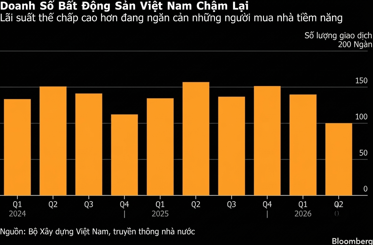 vietnam-1