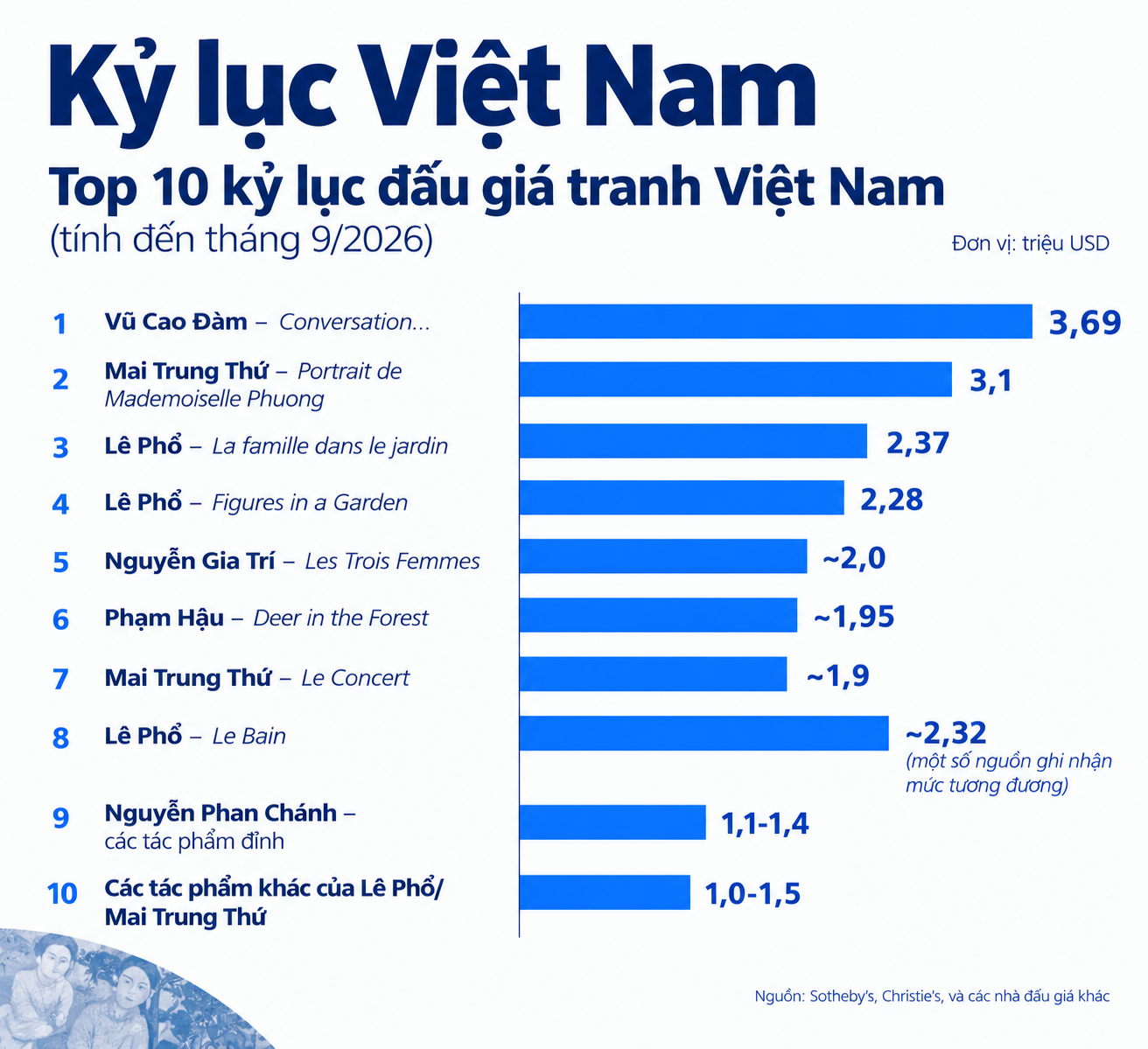 vietnam-3
