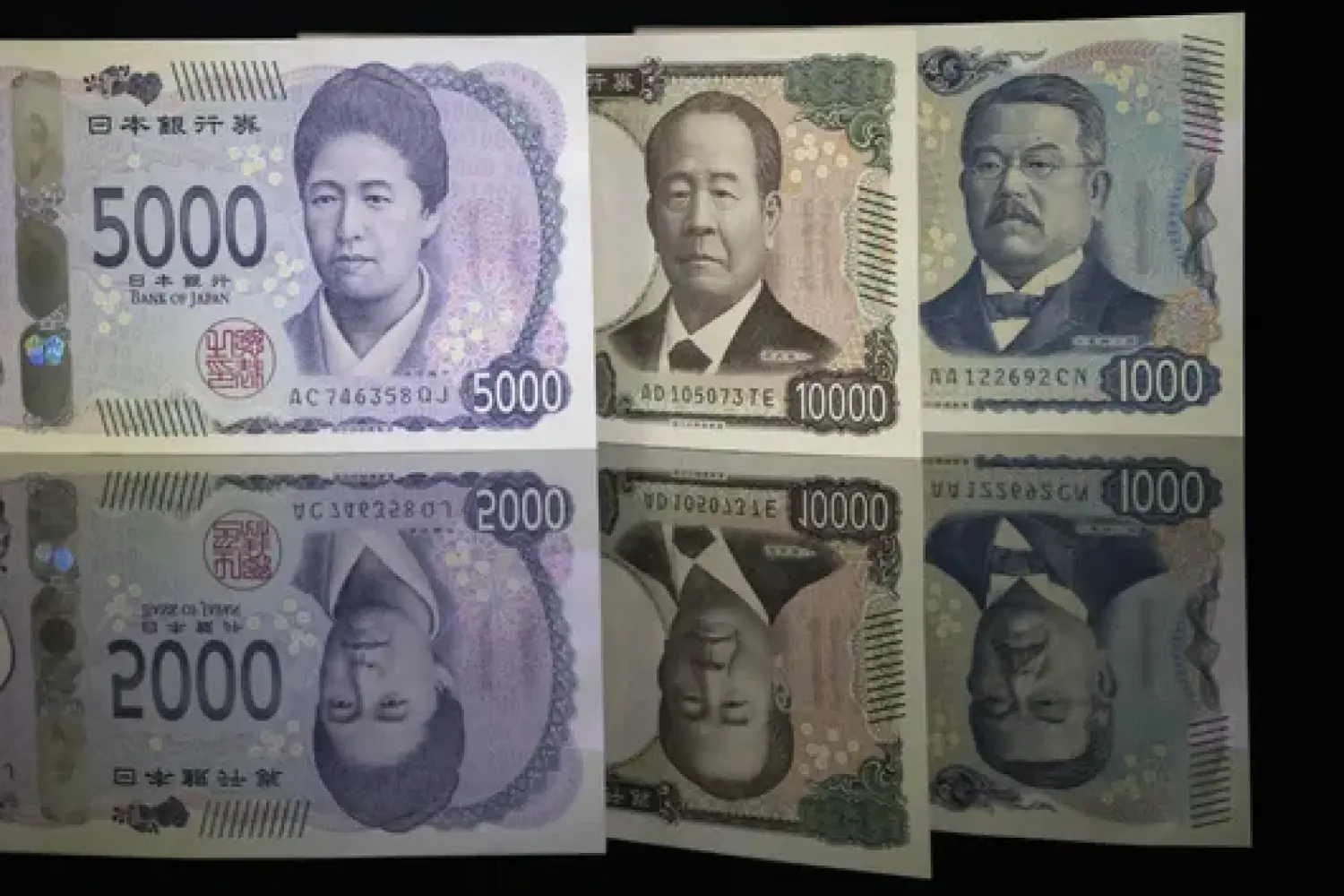Đồng yen thu hẹp đà tăng so với đô la sau khi BOJ nâng lãi suất lên 1%